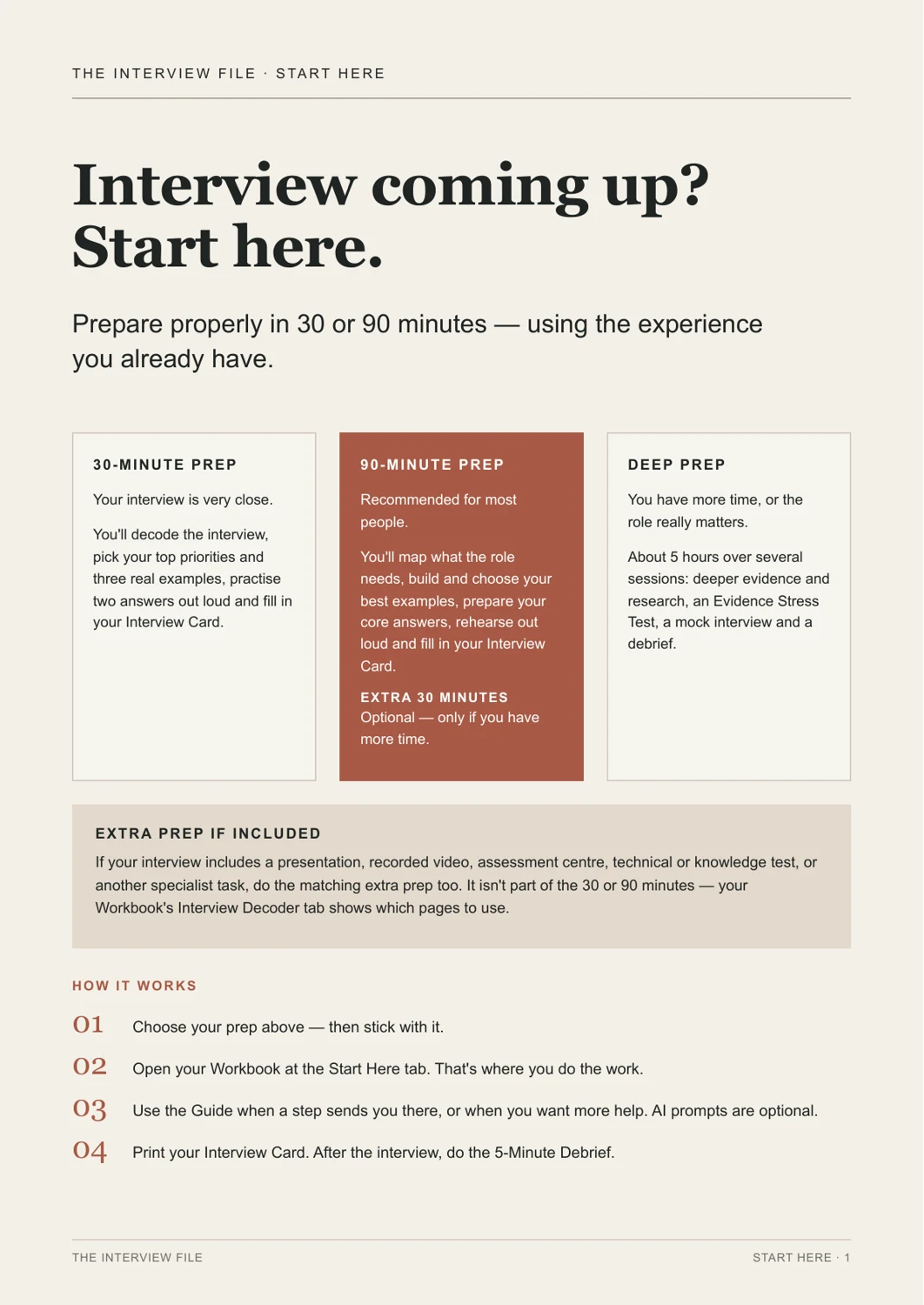The real Start Here page showing the 30-minute, 90-minute and Deep Prep options.
